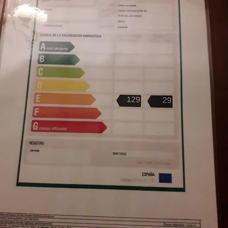 بيت ضيافة Necana 3*